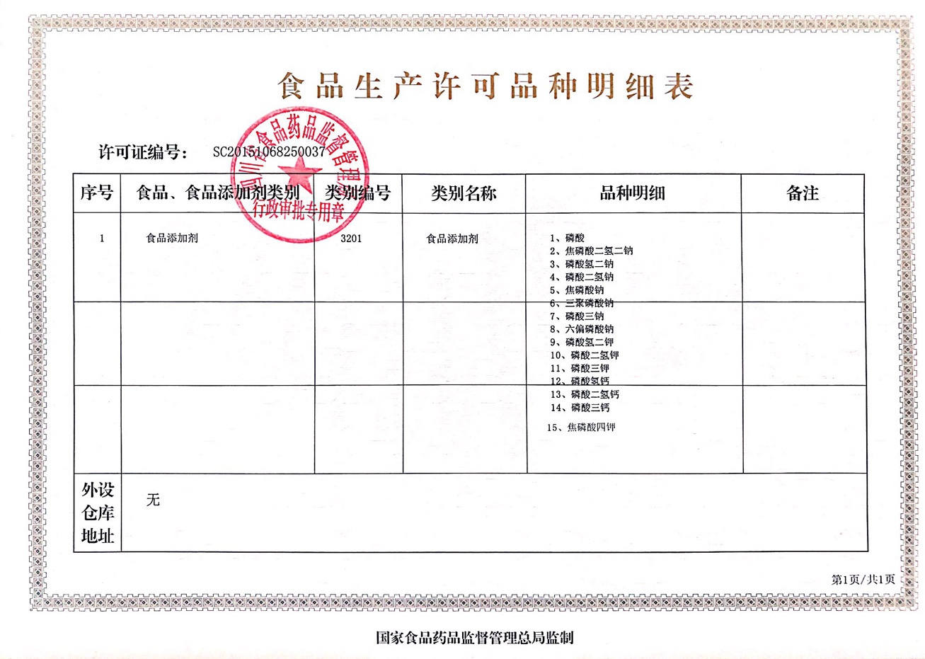 生產(chǎn)許可證明細